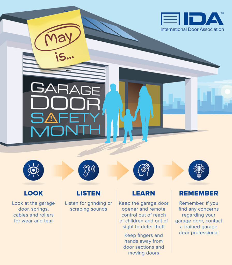 May is Garage Door Safety Month